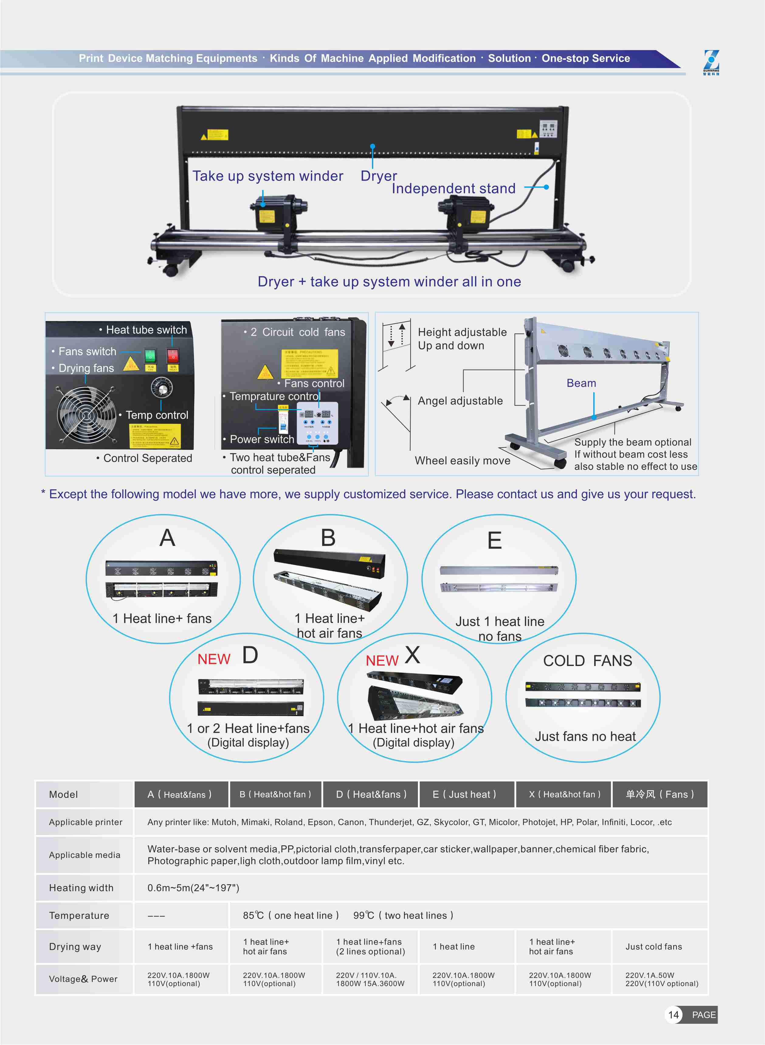 Epson, Mutoh, Mimaki, Roland için yazıcı kurutucusu